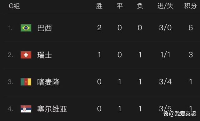久久久久久不卡