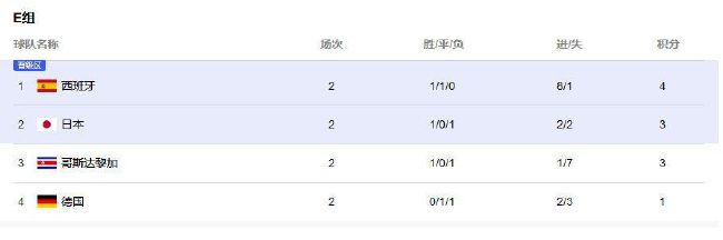 免费视频一区二区性色