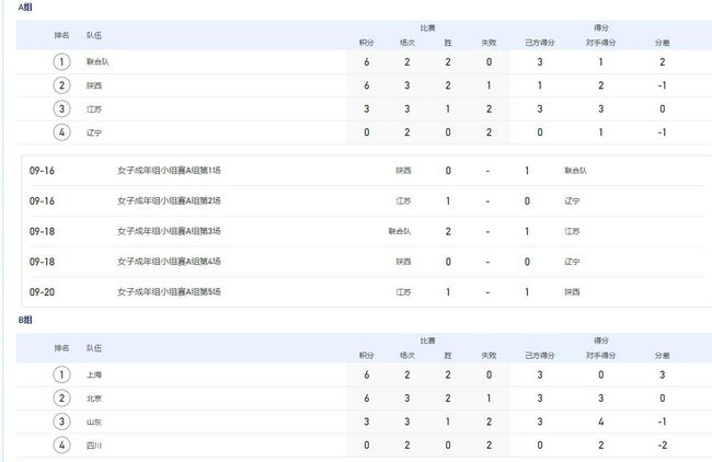 国产极品美女做性视频